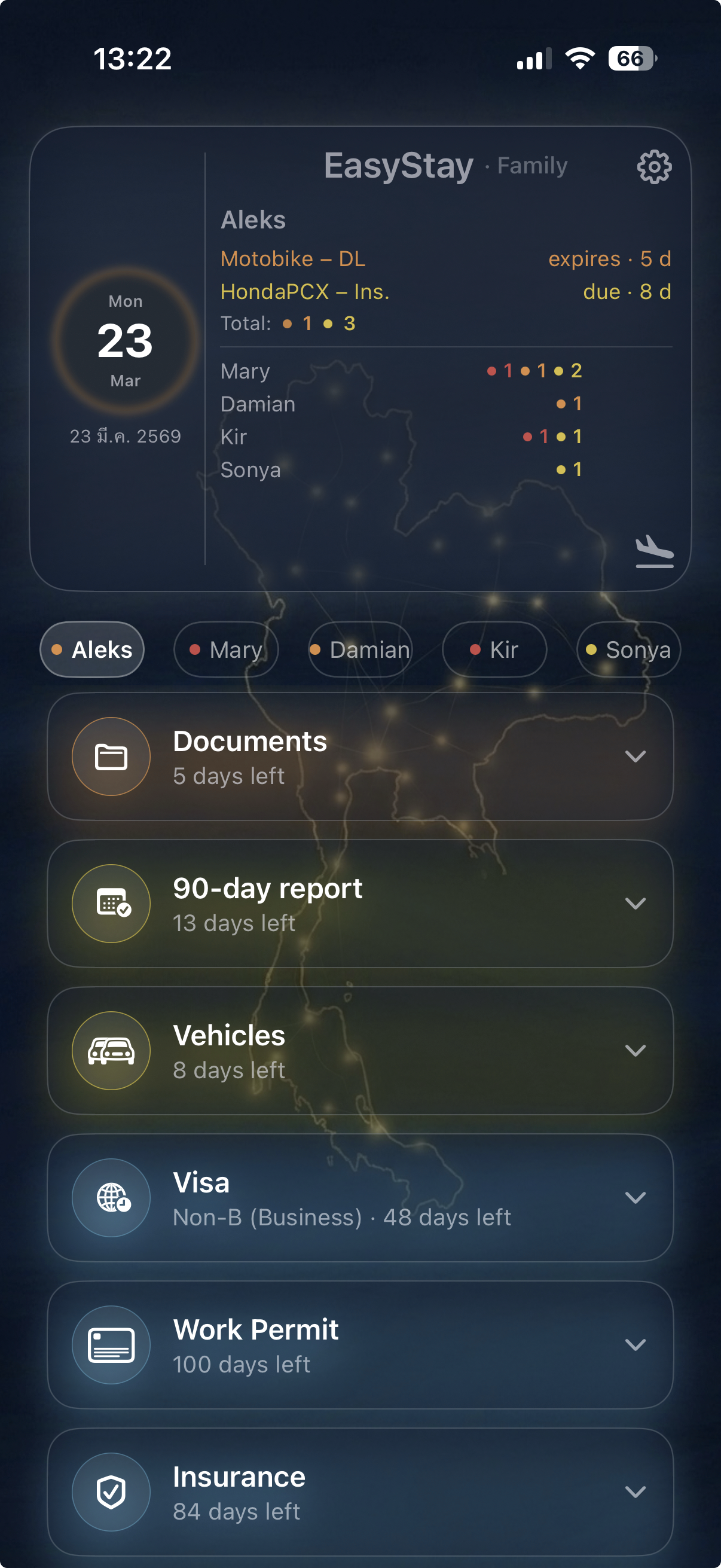 EasyStay TH dashboard