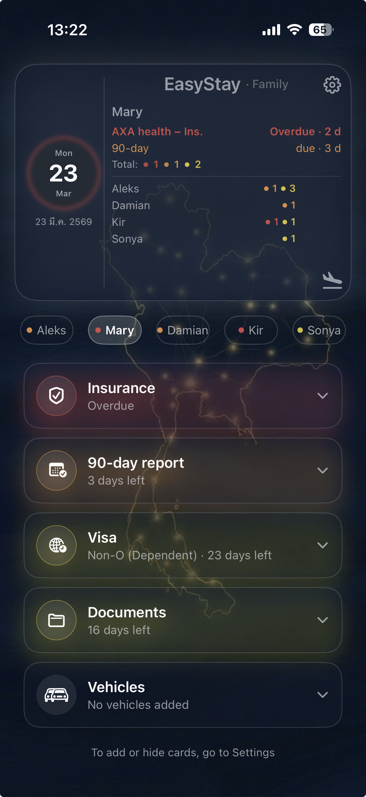 Thailand re-entry permit guide